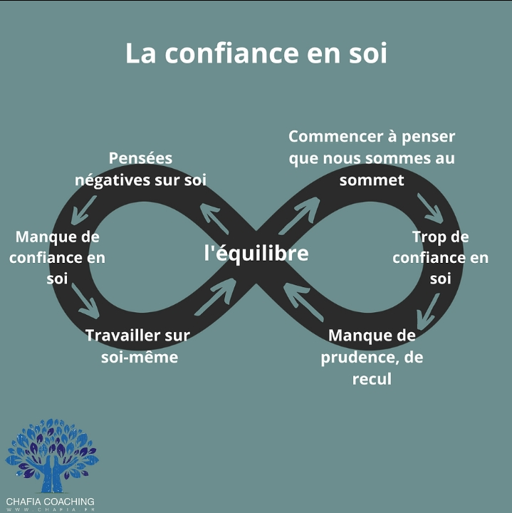 La vérité sur l'éjaculation